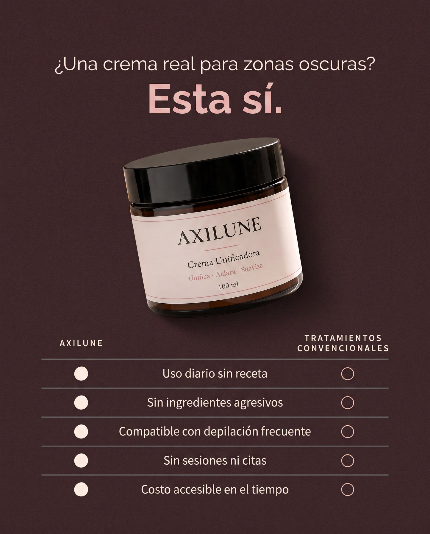 Crema unificadora para zonas oscuras